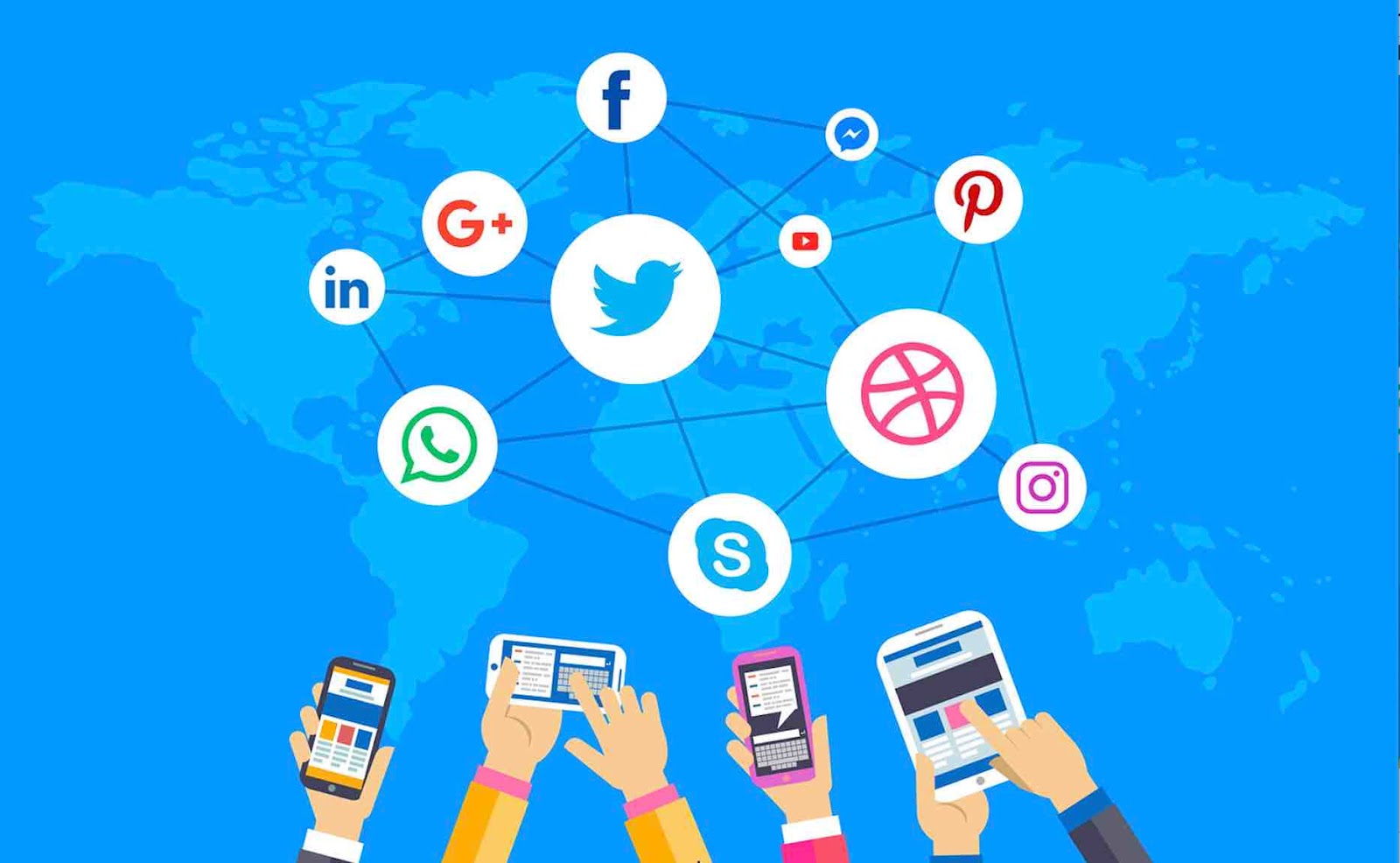 uso redes sociales